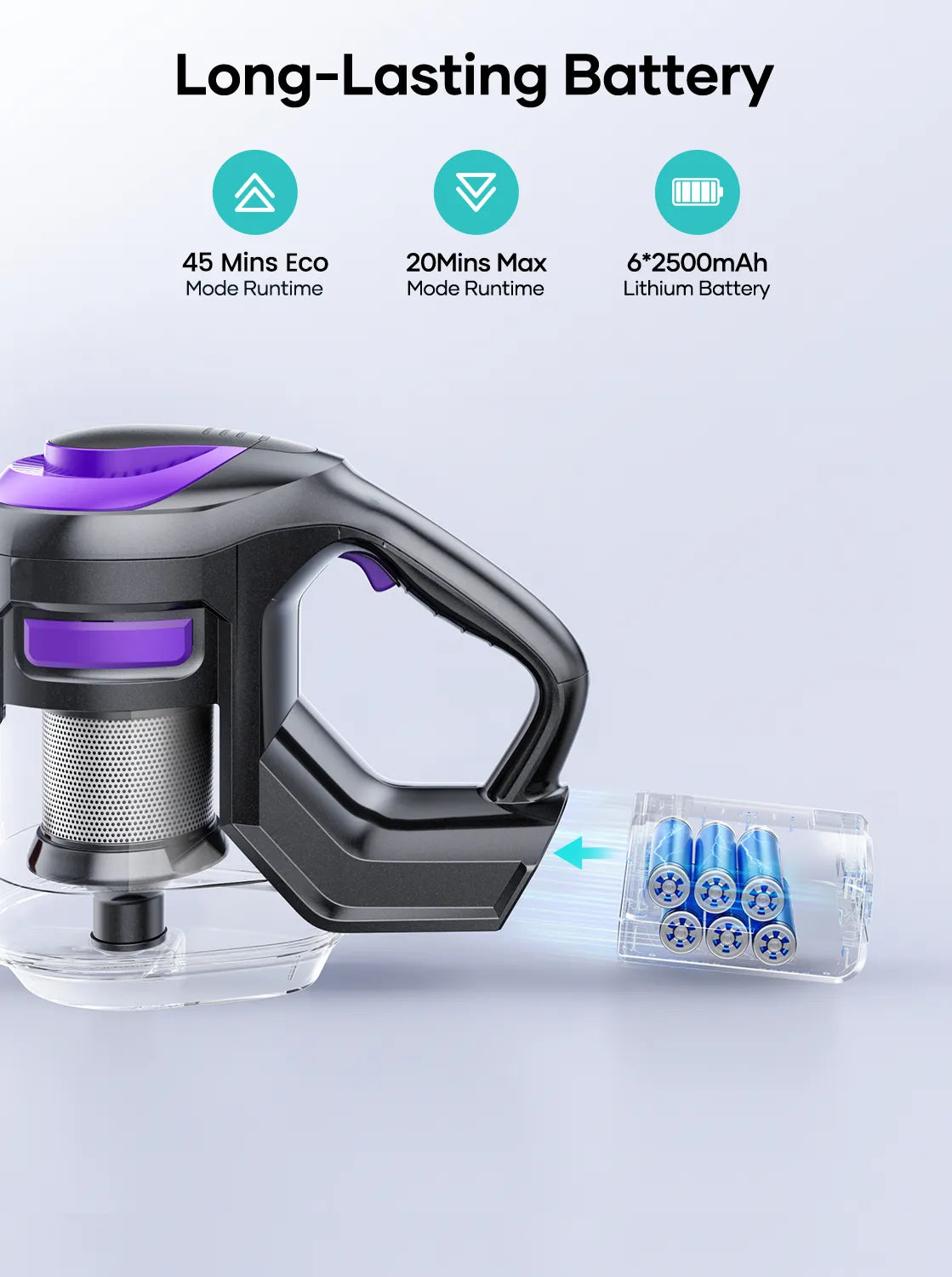 【New Arrivals】Homeniqo Y10 Cordless Stick Vacuum
