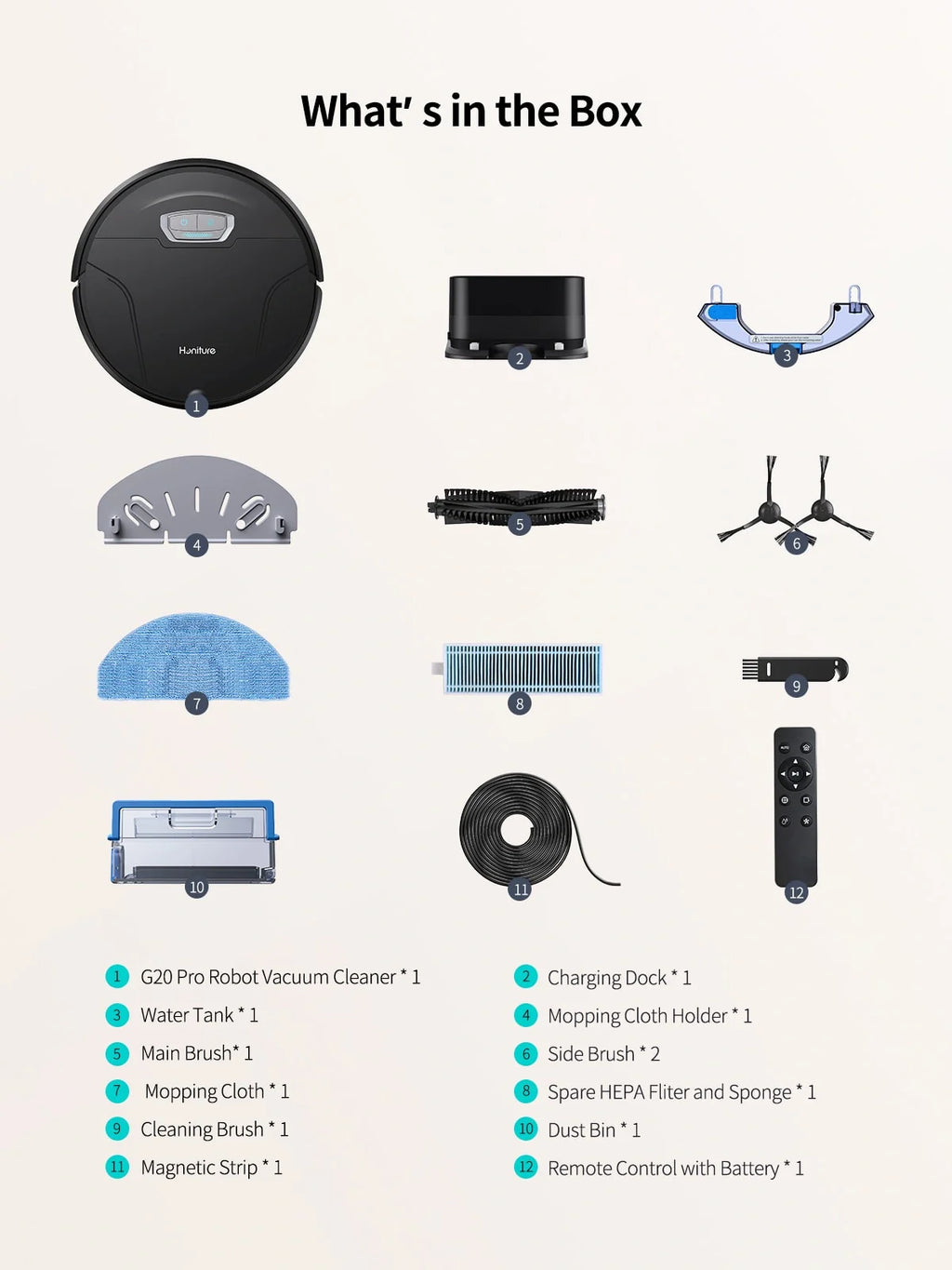 Homeniqo G20 Pro Robotic Vacuum