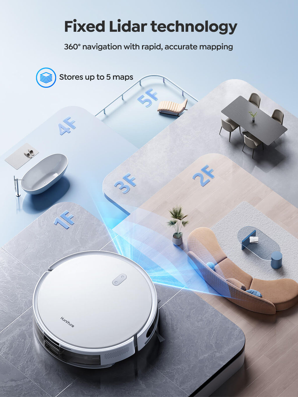 【New Arrivals】Homeniqo T10 Robot Vacuum
