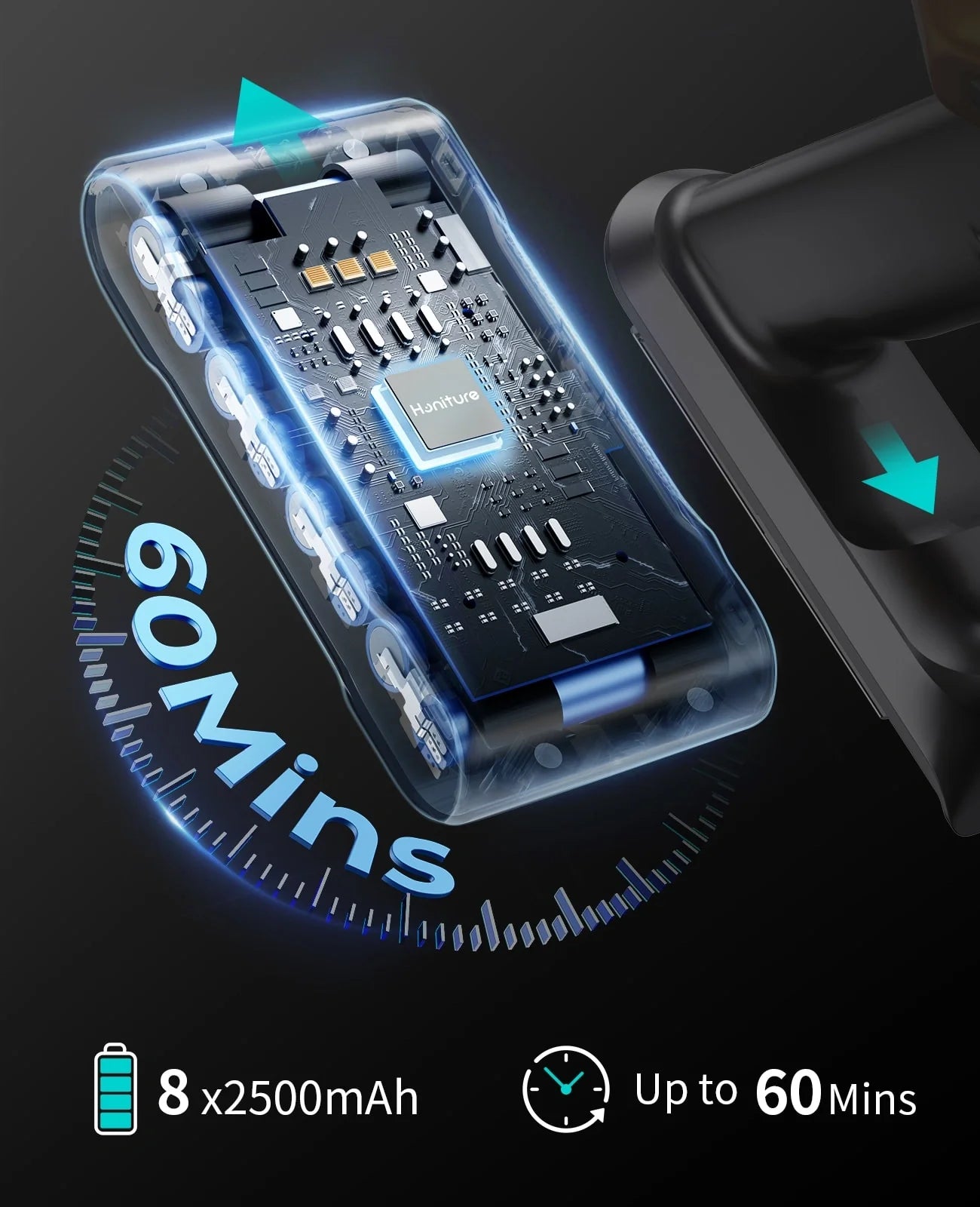【Top-Rated】Homeniqo X7 Cordless Vacuum