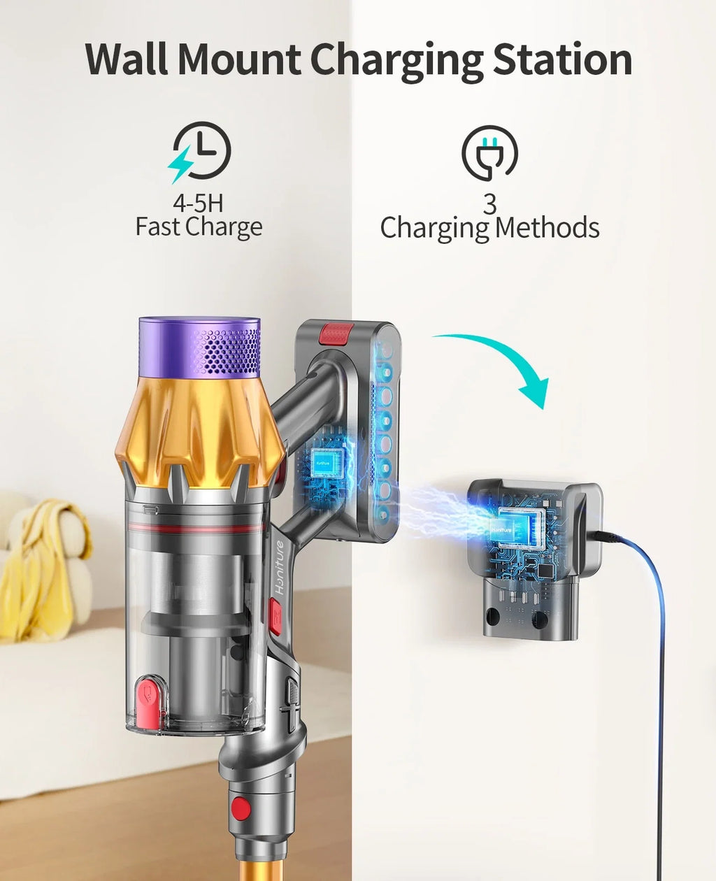 【Top-Rated】Homeniqo X7 Cordless Vacuum